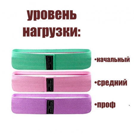 Фитнес резинки-ремни набор 3 шт (полиэстер+латекс)