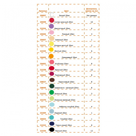 Краситель пищевой гелевый Colorgel: Viola Pansy (Фиолетовый/Лиловый) | 20-100 гр Краситель пищевой гелевый Colorgel: Viola Pansy (Фиолетовый/Лиловый) | 20-100 гр