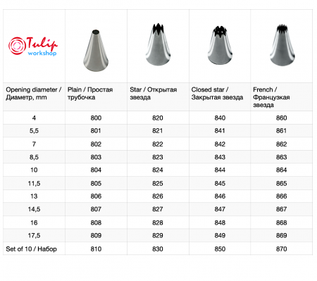 Кондитерская насадка 863 Tulip открытая звезда, Французская трубочка д.8.5 мм, 12 лучей